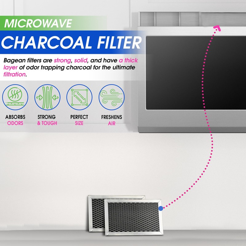Microwave Charcoal Filter 6.15” x 3.95” for JX81J WB02X11536 WB06X10823