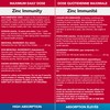 Wampole Zinc Immunity - Helps Maintain Immune System – Bonus
