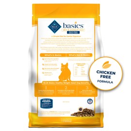 Blue Buffalo Basics Healthy Weight Adult Dry Dog Food, Skin & Stomach Care, Limited Ingredient Diet for Dogs, Turkey Recipe, 4-lb. Bag