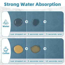 PoYang Coffee Mat 31"x17" X-Large Coffee Bar Mat, Hide Stain Coffee Maker Mat for Countertops, Absorbent Coffee Matt for Counter, Coffee Station Mat Quick Dry, Anti-Slip Coffee Machine Mat, Blue