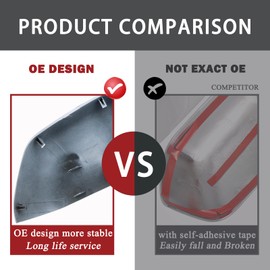 1 Pair Tow Mirror White Cover Cap | For 2017-2024 Ford Super Duty F250 F350 F450 F550 Truck Accessories Replacement | Driver&Passenger Side Exterior Plastic Top Half Door Mirror Caps