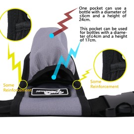 YOURUIMEI Massage Bottle Holster -2 Adjustable Massage oil Bottle Pack (Grey, 1 Bottle)