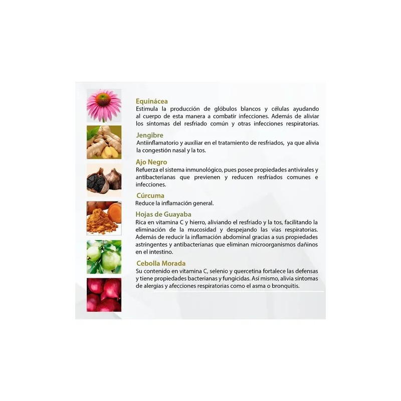 Talento Natural Fitomolecular 7+ Cápsulas Suplemento Natural