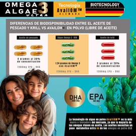 🌿 Algae Omega 3 ULTRA – DHA + EPA de Microalgas Marinas | Alta Biodisponibilidad Omega 3 de Origen 100% Vegetal | 5 Veces Más Absorbible | Vegano y Sostenible