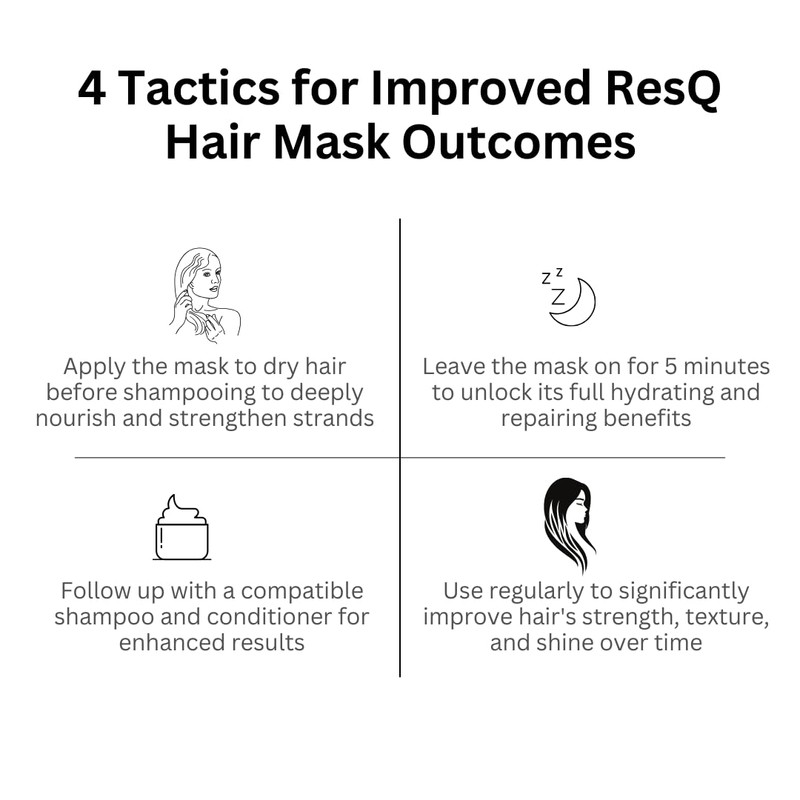Jess & Lou 5 Minute ResQ for Dry Hair