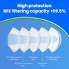 FFP2 Masks Pack of 50 - UKCA certified, controlled supply