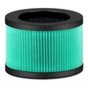 Dssuta MK01 MK06 Air Filter Replacement Compatible with Aroeve MK01