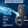 Ulecoce Keyless Entry Door Lock Built-in WiFi with Handle Set,