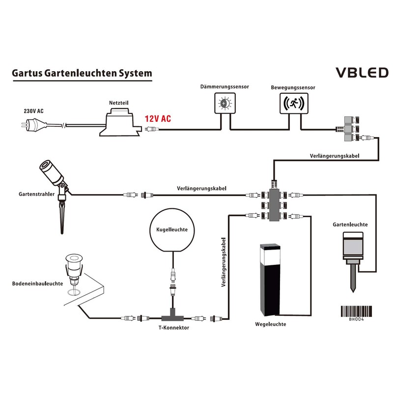VBLED© PIR Motion Sensor PIR Motion Sensor Wireless Passive Infrared