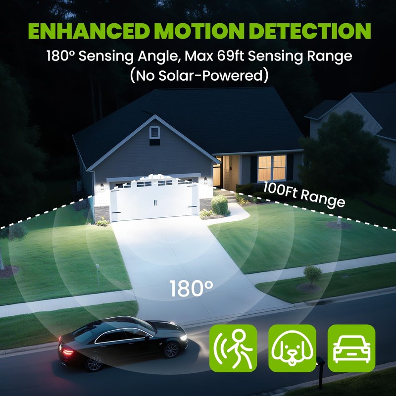MAGAGUVU 100W Flood Lights Outdoor, 9000LM LED Security Light Motion