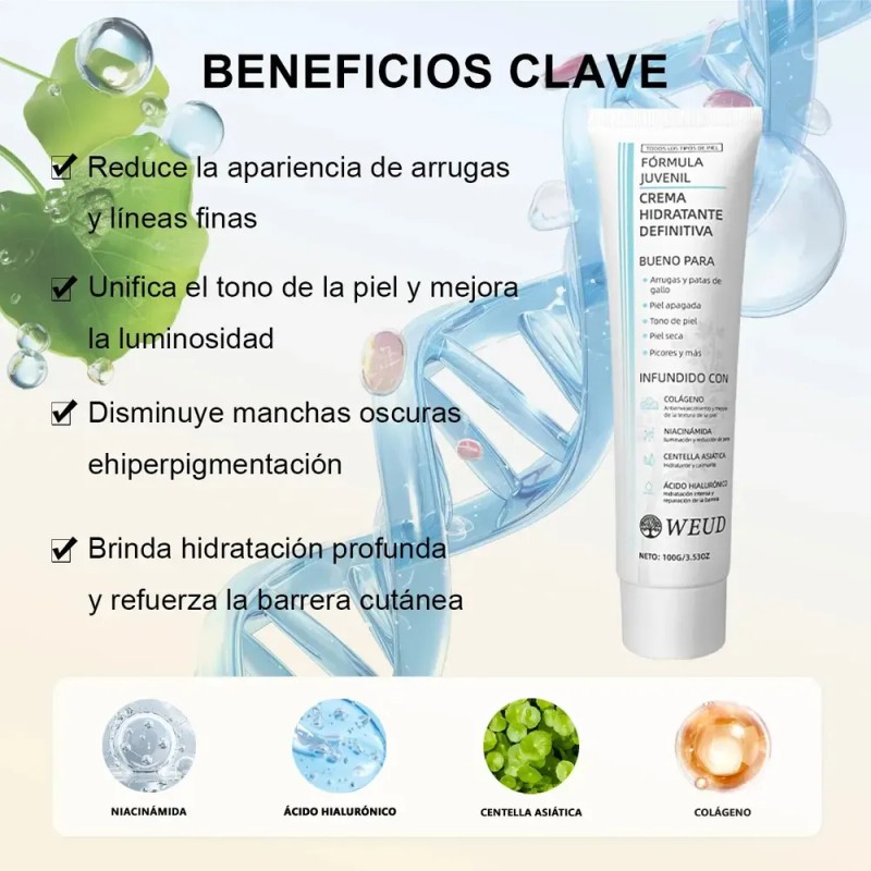 Kit Reafirmante Hidratante Facial, Cuello, Sérum Y Crema