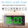 ThreeH Alarm Clock Radio with USB Charging Ports Electric Clocks