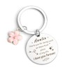 Keychain Aunt‘s Gift Aunt Keychain Mothers Day Gifts Auntie Gifts