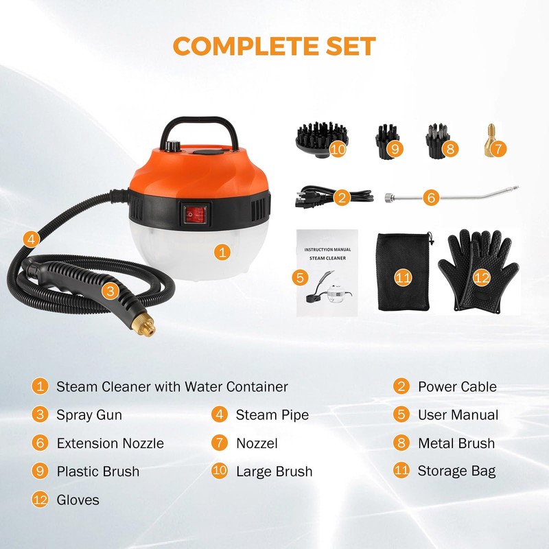BEAMNOVA Power Car Steamer for Auto Detailing High Pressure Handheld