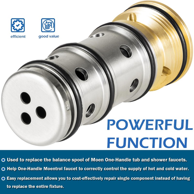 Yoursme 1423 Balancing Spool 132343 & 12318 Stop-Check Valve Kit