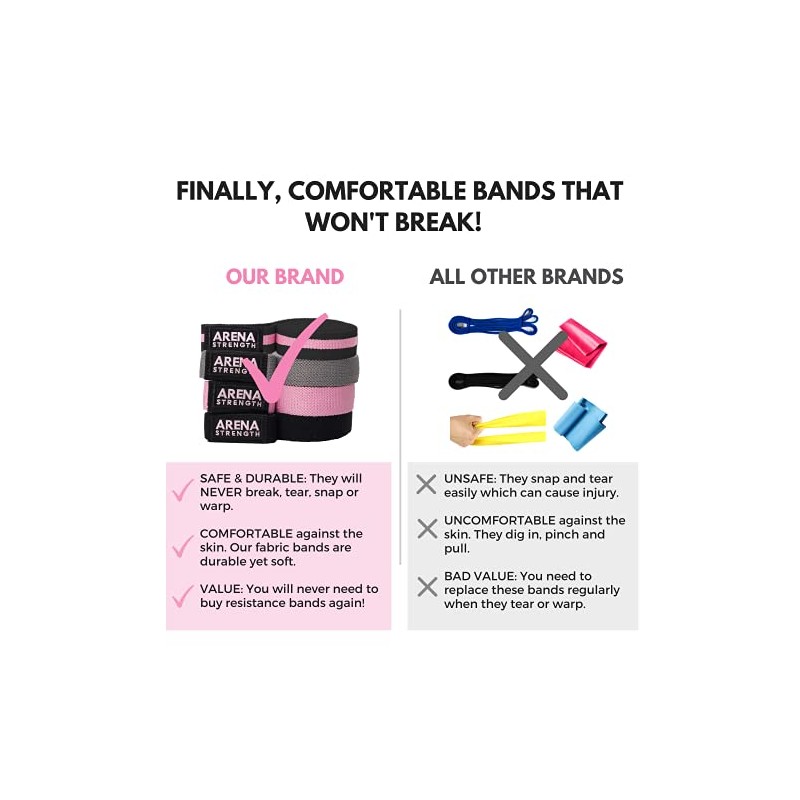 Arena Strength Long Fabric Resistance Bands - Full Body Resistance
