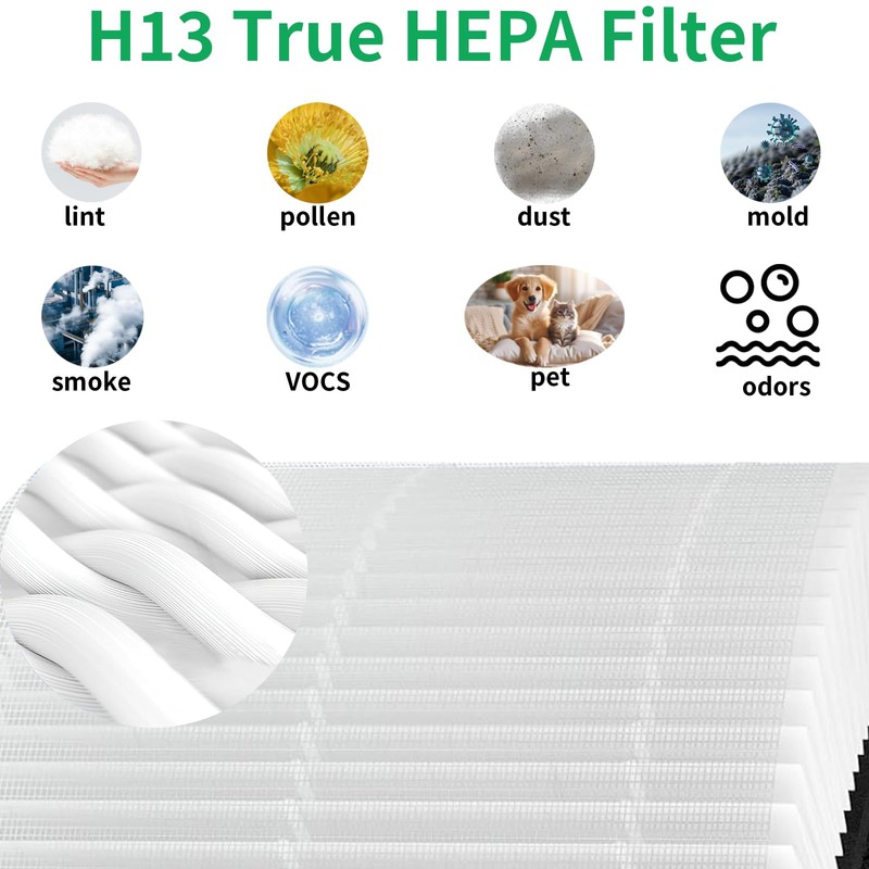 2 Pack LEVOIT Vital 100S Replacement Filter - 2 Pack