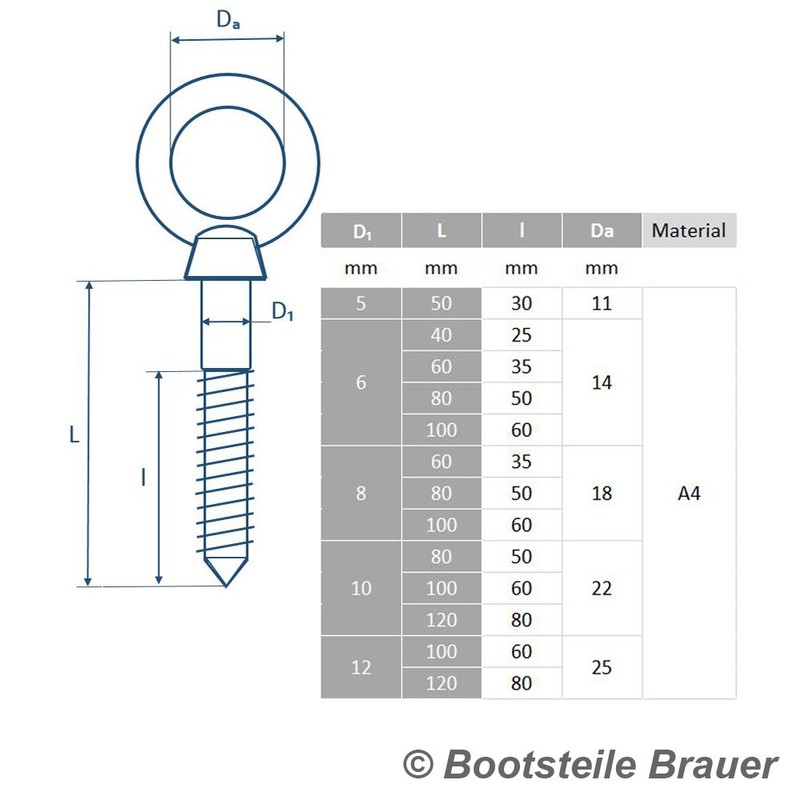 BOOTSTEILE BRAUER Eye Bolts with Wood Thread 8 x 80
