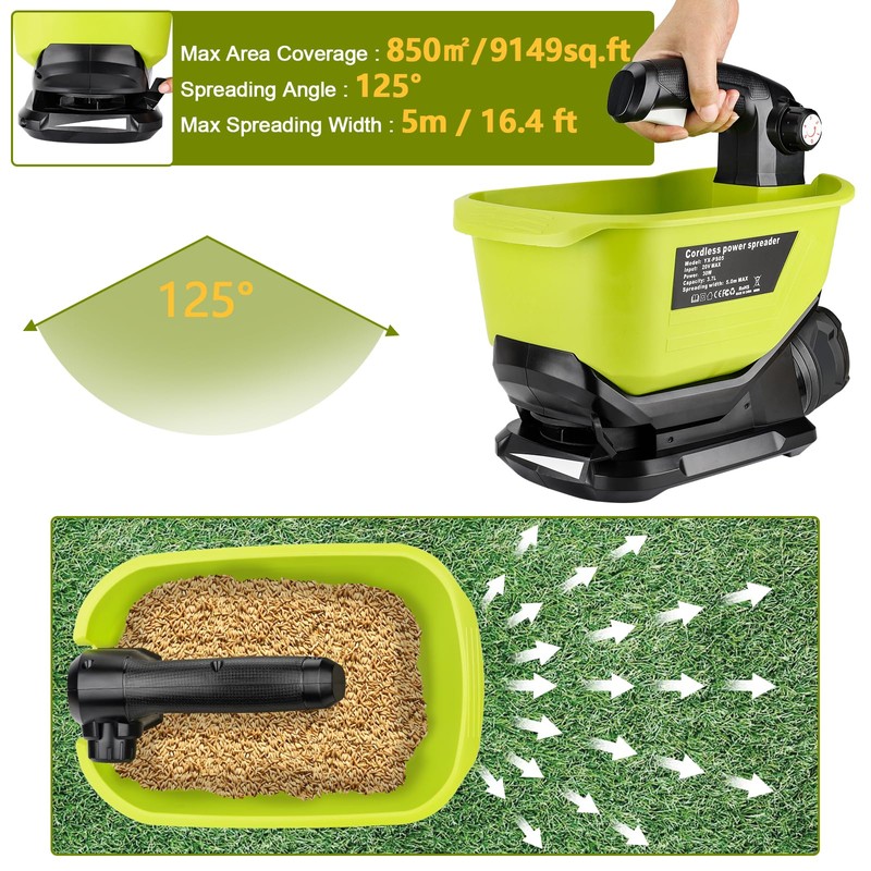 WaxPar Cordless Grass Seed Spreader Compatible with Ryobi 18V Lithium