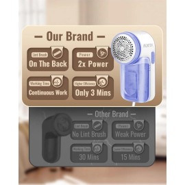 iRUNTEK Electric Lint Remover & Brush for Clothes and Furniture