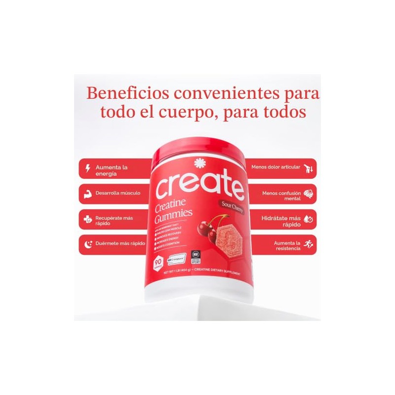 Create Gomitas de Monohidrato de Creatina para Hombres y Mujeres.