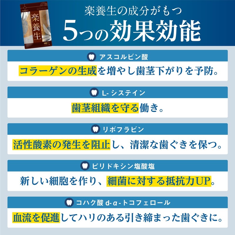 [Designated Quasi-Drug] Rakuyojo for Dental Decline, Lower Back Pain, Stiff