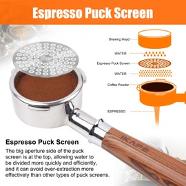 IKAPE 58mm Espresso Puck Screen, Food-grade 316 Stainless Steel Coffee Puck Screen-Ultra-thin, Ultra-light, Resusable Coffee Ground Filter Designed for Professional Baristas