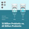 Physician's CHOICE Physician's CHOICE Beginner Probiotics 15 Billion CFU -