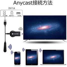 SmallYin HDMI Miracast Chrome Cast Mirroring Dongle Receiver HDMI wifi Airplay Receiver Miracast Wireless Dongle Compatible with Chrome APP Protocol Support 4K HD Video Transmission Large Screen Video