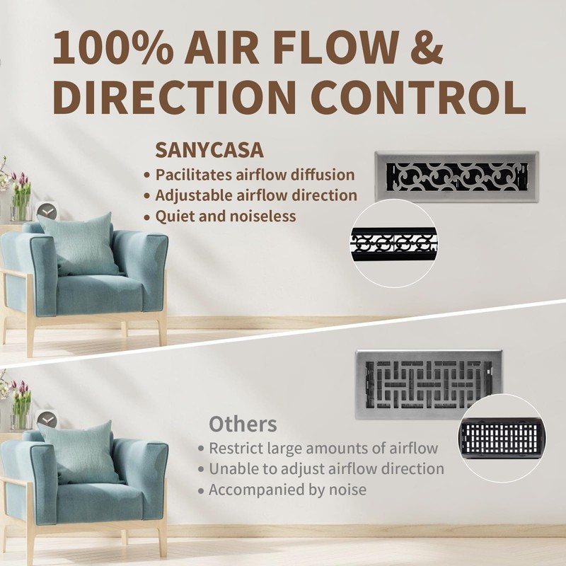 SANYCASA 2x10 Inches Air Floor Vents Register Ease Adjust Air