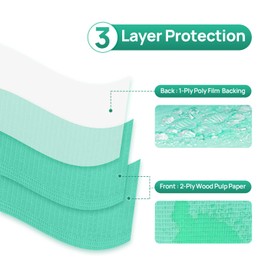 JMU Dental Bibs 50 Pack, 2-Ply Tissue 1-Ply Film, 13" x 18" Dental Bibs Disposable, Teal Green