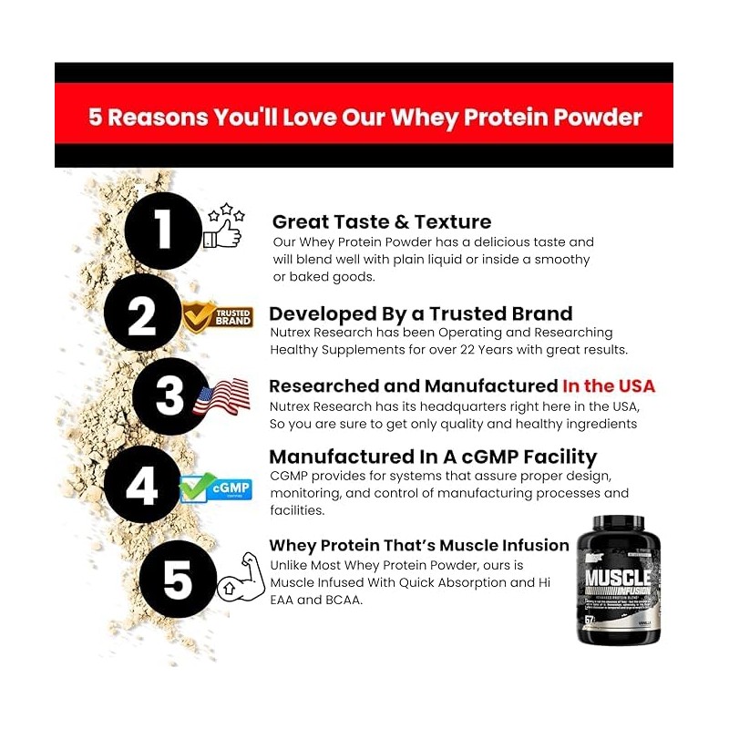 Nutrex Research - Muscle Infusion 5 lb - 67 ser