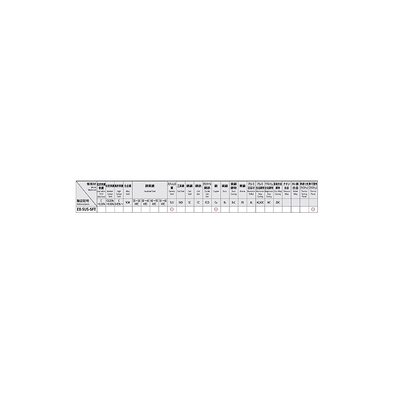 Esco EA829SE-16 M16x2.0 Spiral Tap (For Stainless Steel, Homo Treatment)