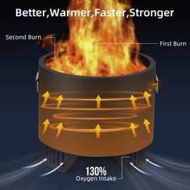 PioneerWorks Outdoor Mini Fire Pit - Iron Steel, Ideal for Backyard, Camping, Picnics, Includes Firehook, 16in Diameter.