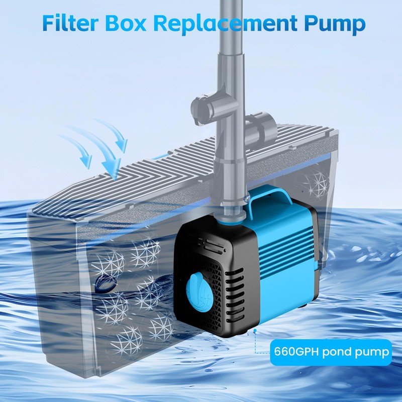 Fountain Submersible Water Pump: 50W Small Sump Pump for Outdoor
