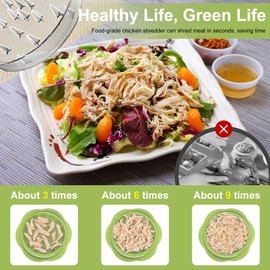 SURETIVIAN Chicken Shredder Large Chicken Breast Shredder Tool Twist with Brush&Fork, Visible Meat Shredder Machine, Anti-Slip Strip, Ergonomic Handle, BPA Free, Pork Beef Chicken(Matcha)