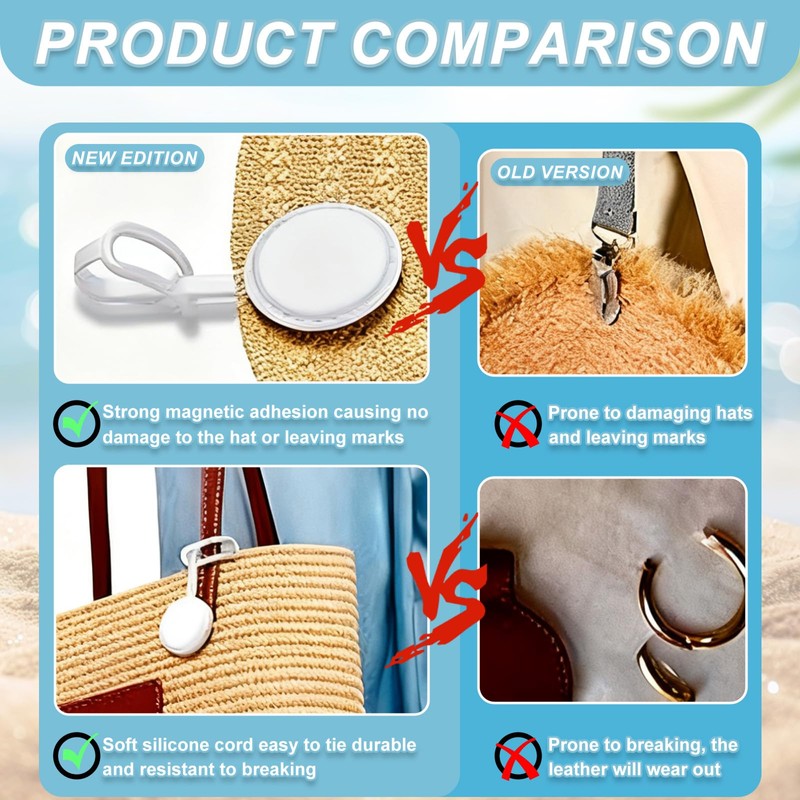 AABDTYYD Magnetic Hat Clip for Travel, Durable Hat Clips for