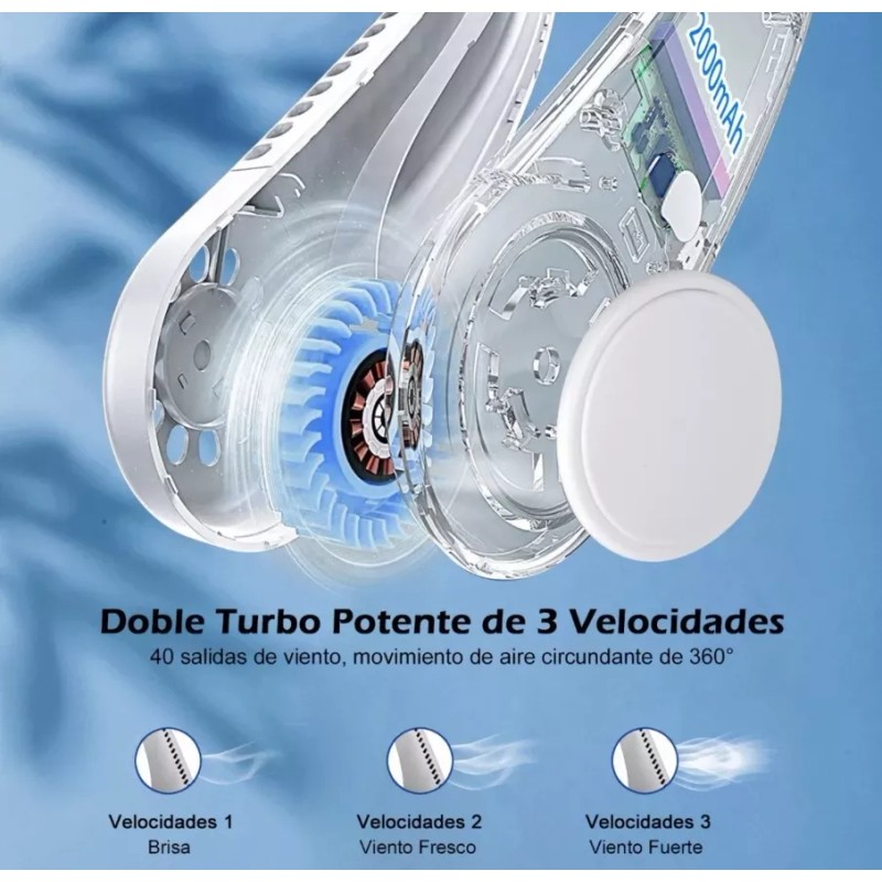 A&R Abanico Portátil Para Cuello Recargable Turbo