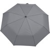 iX-brella Mini Ultra Light - Women's Pocket Umbrella with Large