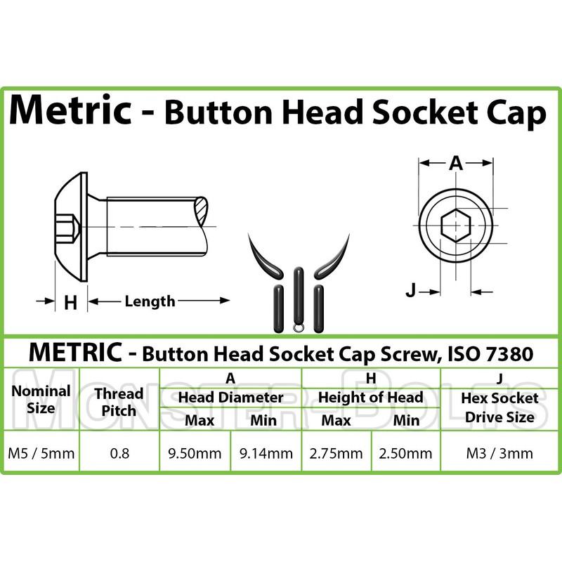 MonsterBolts - M5 x 25mm Button Head Socket Cap Screws,
