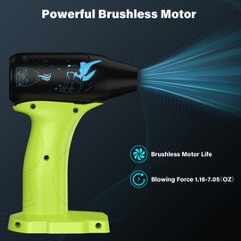 Laimiao Mini Jet Dry Blower Fan for Ryobi 18V Battery,130000RPM Electric Air Duster,Rechargeable Cordless Jet Fan Blower for PC, Car and Outing Jobsite (Battery Not Included)