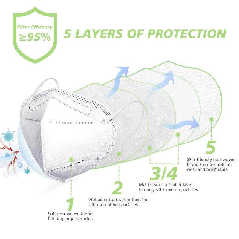 SOOQOO 50 Pcs KN95 Face Maks for Audlts (White)