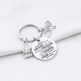 AKTAP LB-Rinth Movie Inspired Keychain Gift for Musicians Fans Gift Always Remember You’re Braver Than You Believed