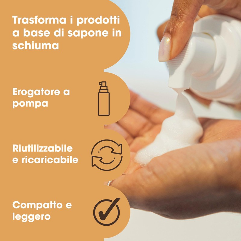 Bottiglia di schiuma da 150 ml – Dispenser a pompa