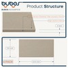 BUBOS 4 PCS Fabric Acoustic Panels,24''x12''x2'' Sound Proof Panels for