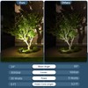 Junview 30W LED Spotlight Outdoor 120V Waterproof Spot Light 3000LM