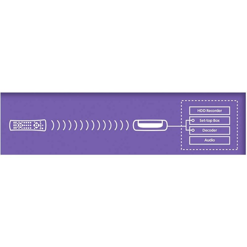 MARMITEK Invisible Control 2 - IR extender - LED emitters