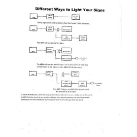 88-0501 Large Ballantine Beer Animated Lighted Sign by Miller Signs
