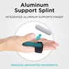Vive Trigger Finger Splint - Support Brace for Middle, Ring,
