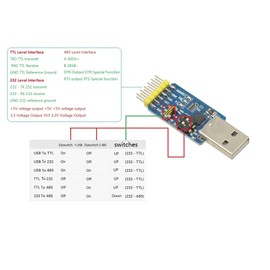 GODIYMODULES CP2102 USB to TTL UART RS232 USB TTL to RS485 Mutual Convert 6 in 1 Convert Module